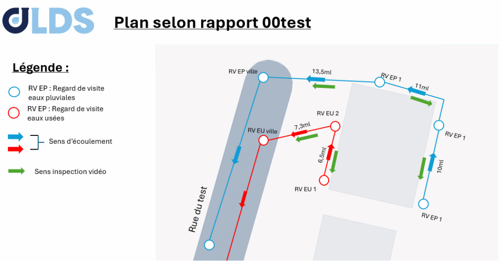 plan-rapport-lds